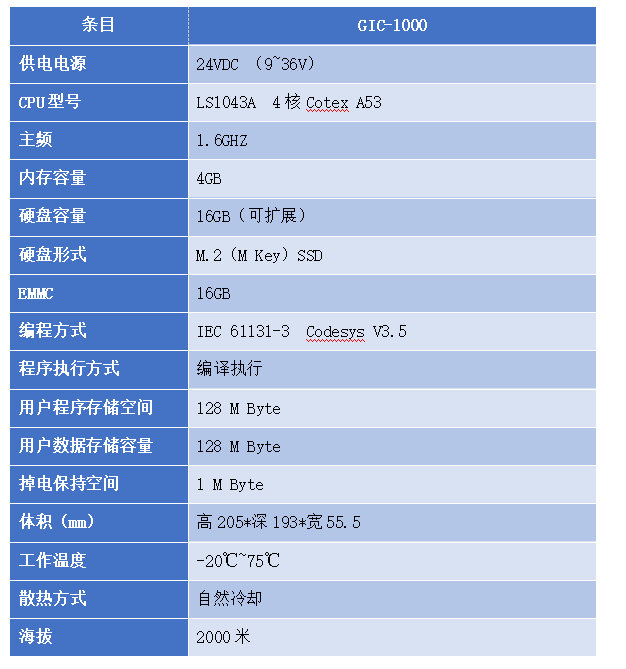 參數.png
